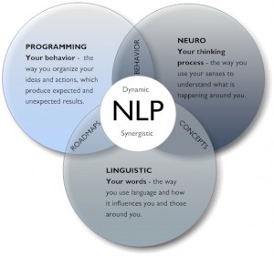 NLP-Description1